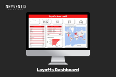 Layoffs Dashboard